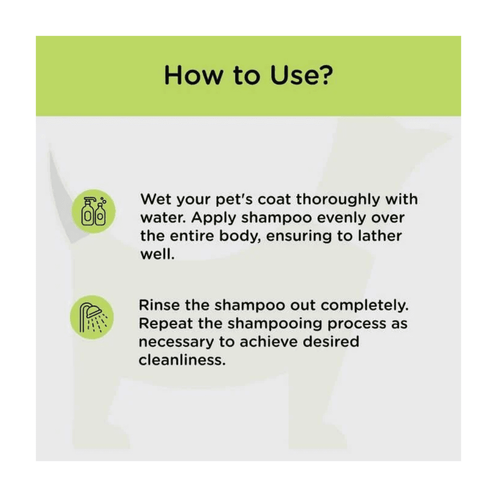 CARE BEST Anti-Fungal, Antibacterial, Antiseptic Shampoo for Cats & Dogs 200ml