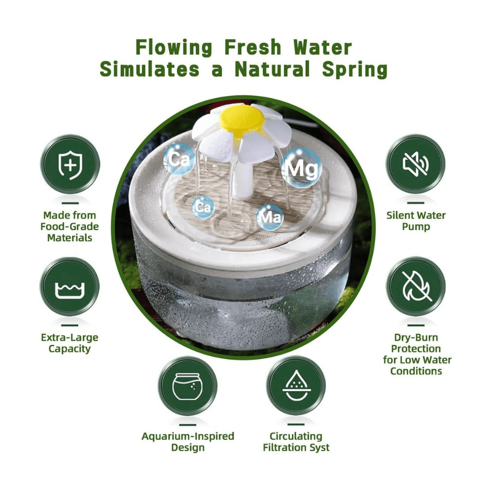 1.5L Pet Water Fountain Automatic Drinker