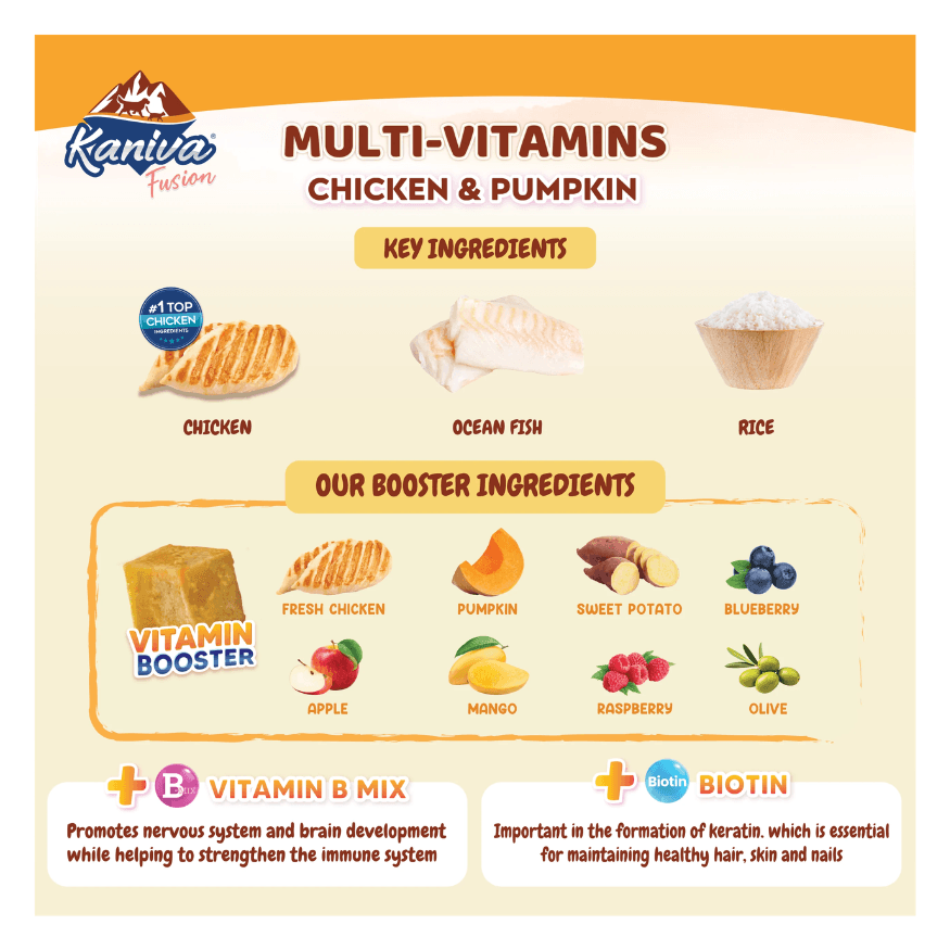 Kaniva Fusion MULTI-VITAMIN Cat Food Chicken & Pumpkin 1kg for All Ages